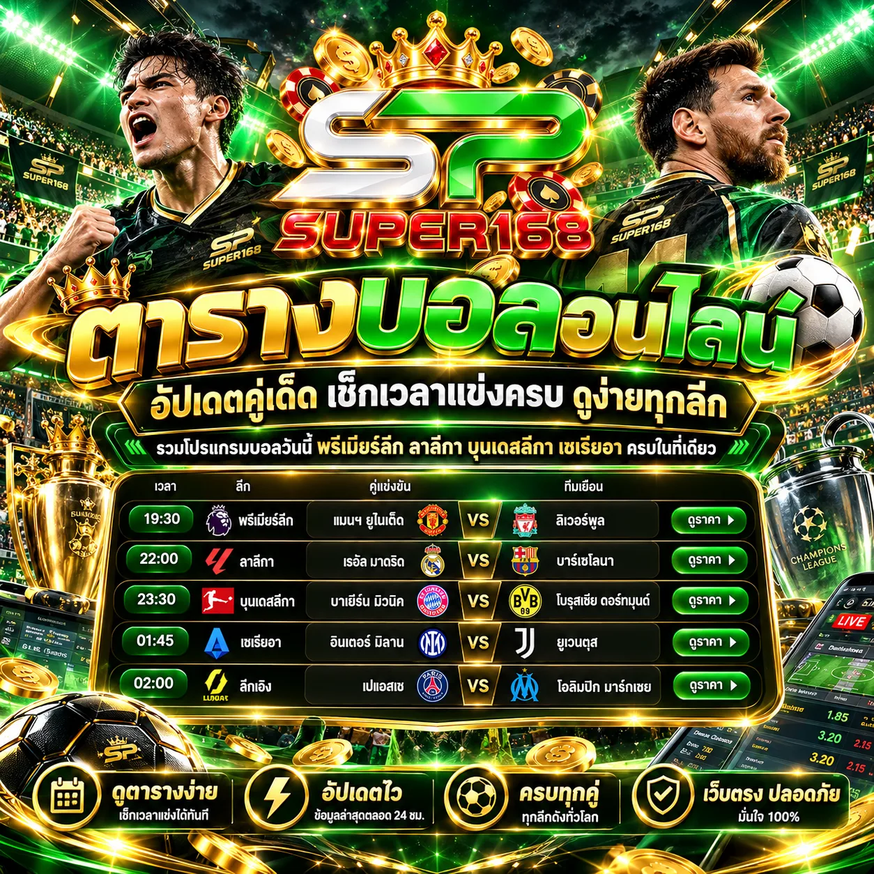 เครดิตฟรี 100